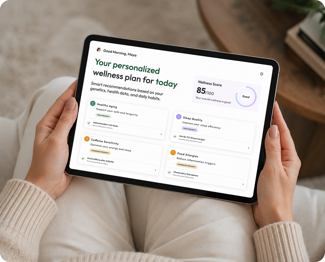 MyWellnessGuru app — personalized wellness plan