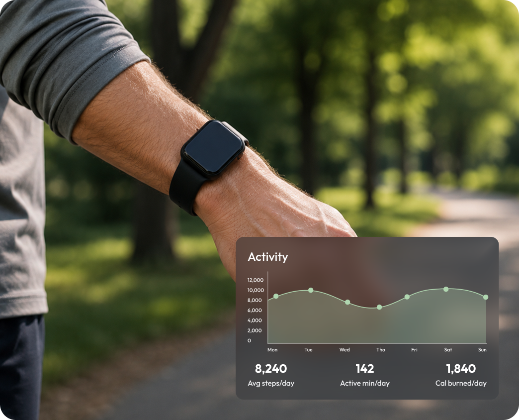 MyWellnessGuru app — wearable activity sync
